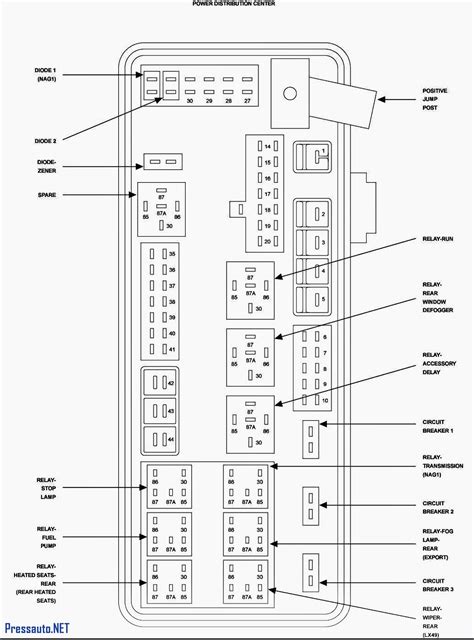 1999 chrysler lhs fuse panel diagram 